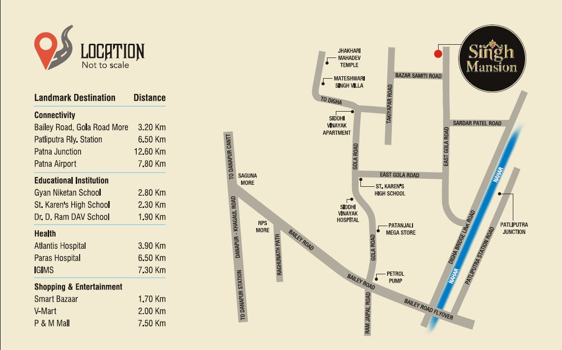 Singh Mansion — East Gola Road, Danapur, Patna (photo 3)